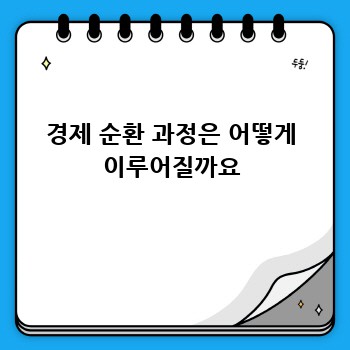 경제 순환 과정은 어떻게 이루어질까요