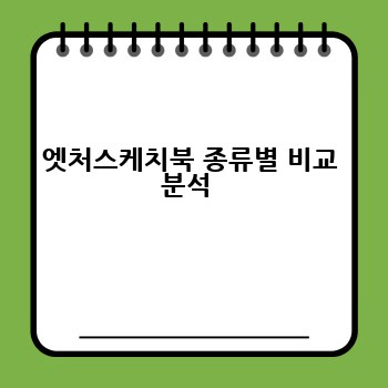 엣처스케치북 종류별 비교 분석 